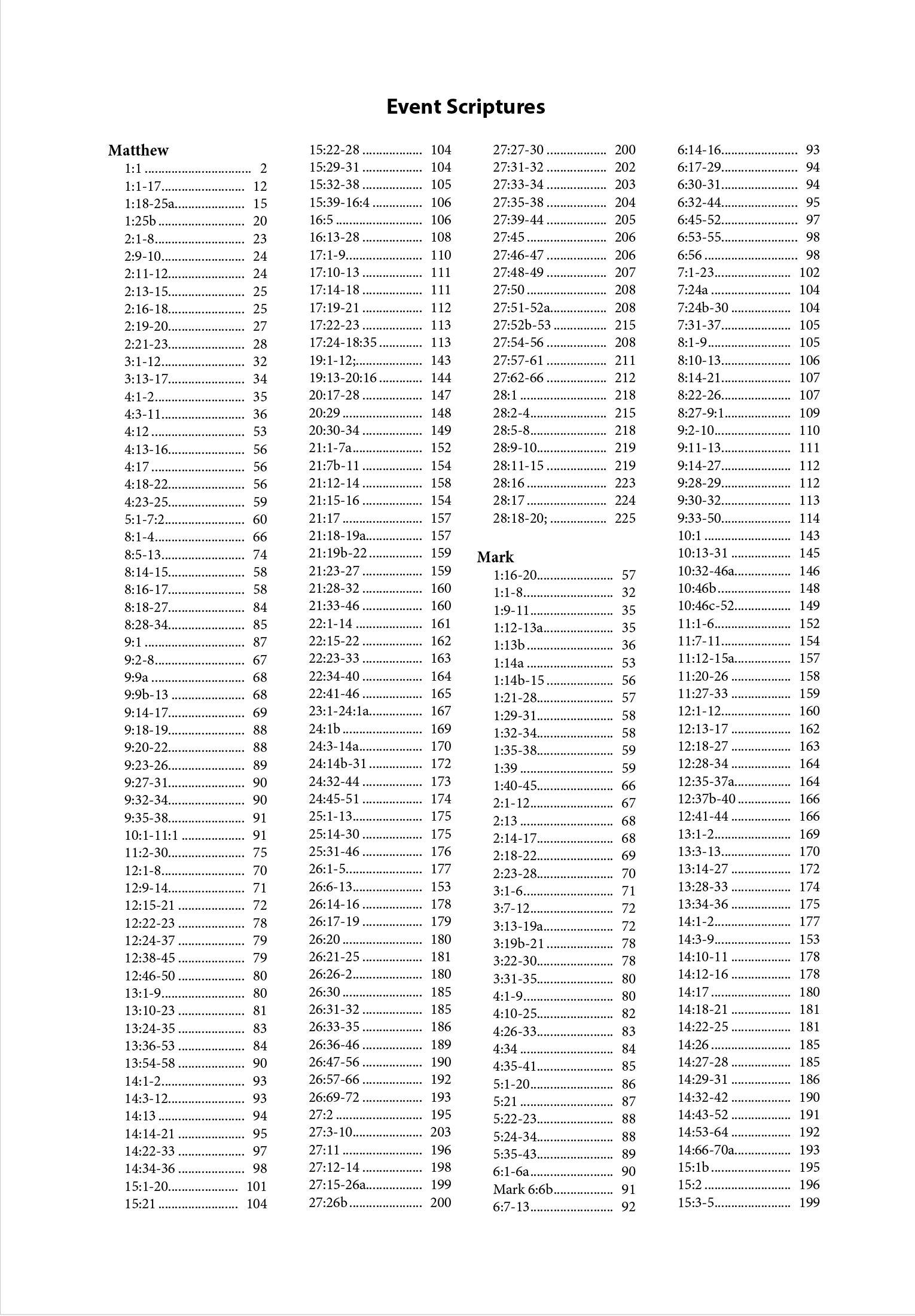 The Chronological Gospels Bible - REGULAR SIZE (Second Edition)