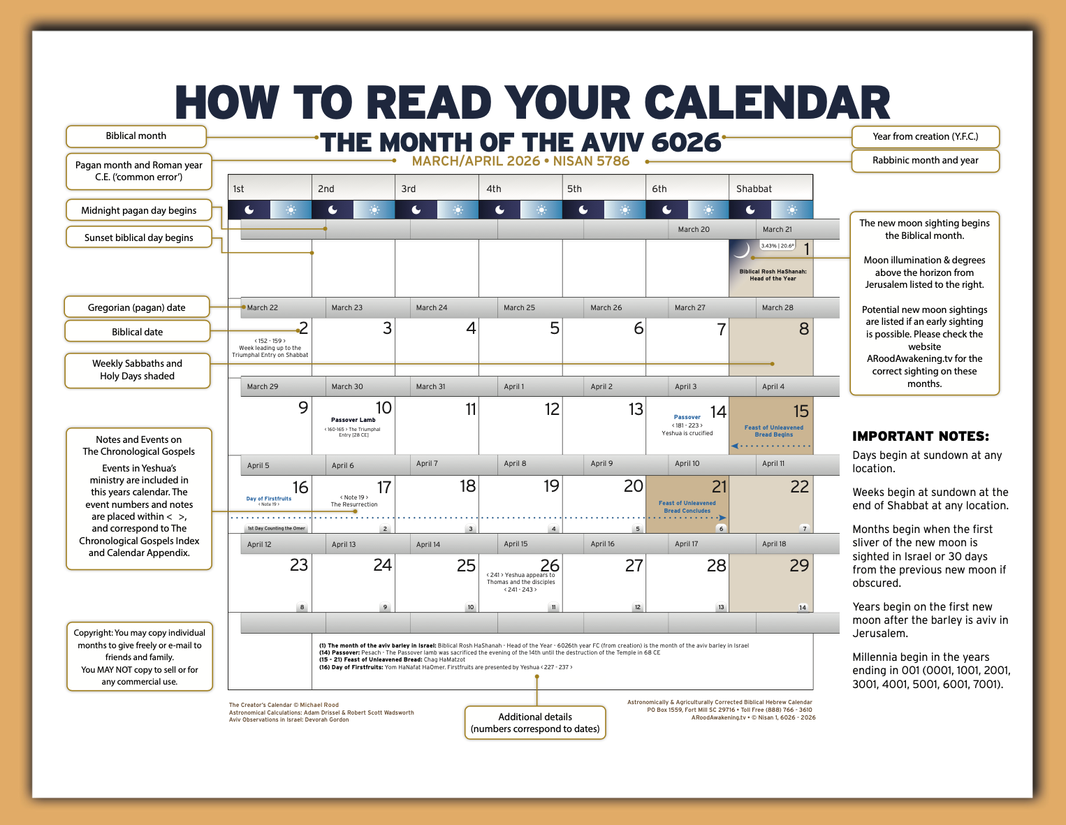 2026-27 Astronomically and Agriculturally Corrected Biblical Hebrew Calendar
