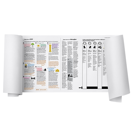 The Revelation Scroll (12" x 47.25")